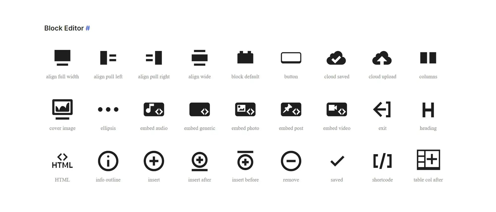 Creative and free WordPress icons for enhancing user interface designs
