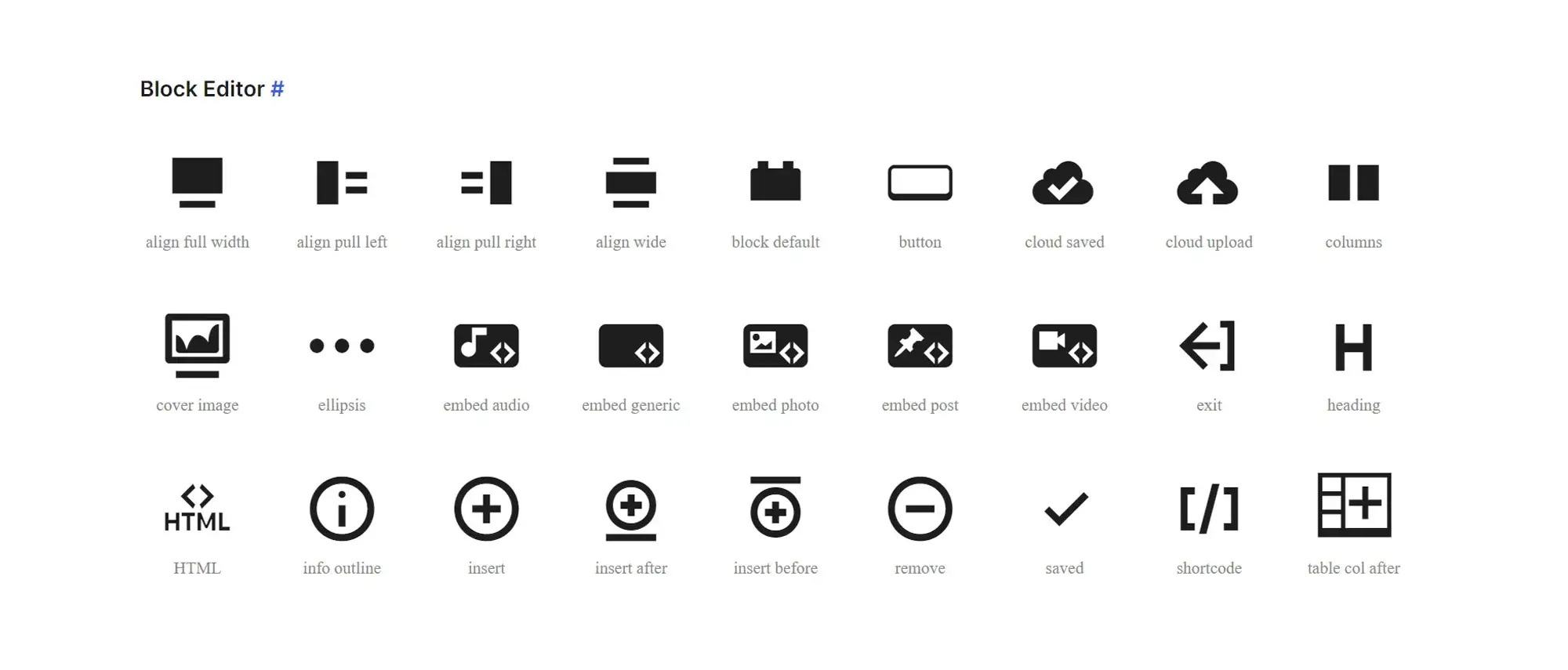 WordPress dashicons