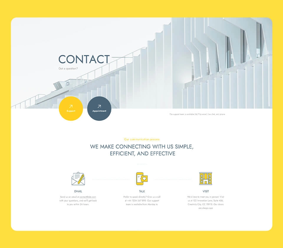 Architecture contact wordpress